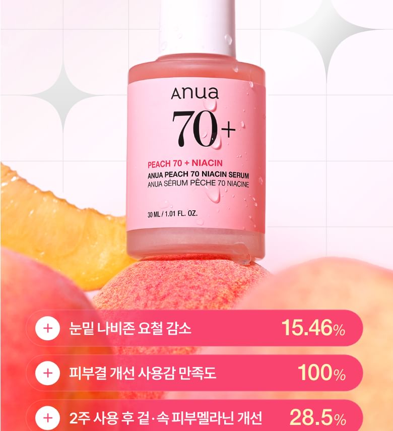 Peach 70 Niacin Serum