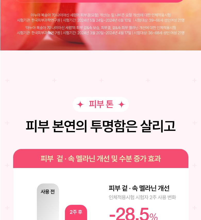 Peach 70 Niacin Serum