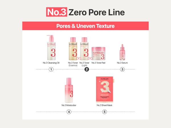No.3 Bifida Bakuchiol 50 Zero Pore Milky Toner