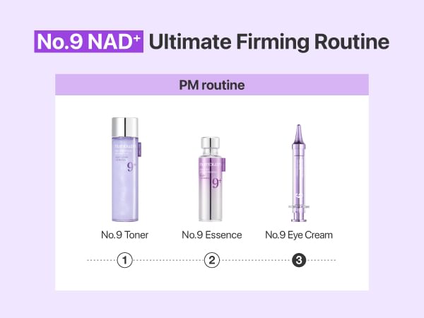 No.9 NAD+ Retinol Volumetox Eye Cream 2pcs Bundle Set