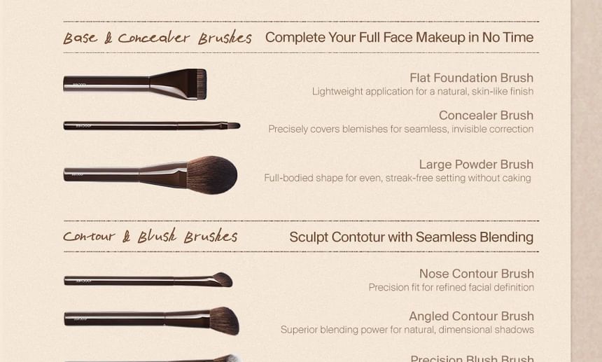 Makeup Brush - 12 Types