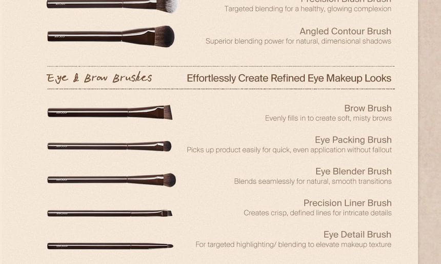 Makeup Brush - 12 Types