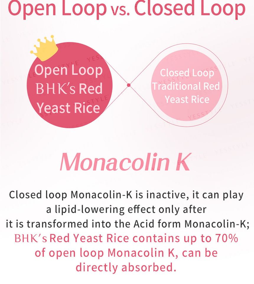 Red Yeast Rice Veg Capsule 2pcs Bundle Set