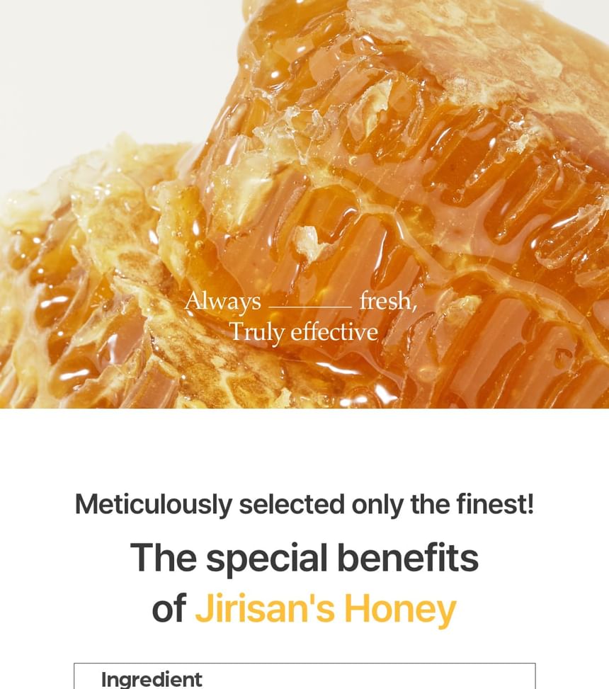 Honey Mask 2pcs Bundle Set