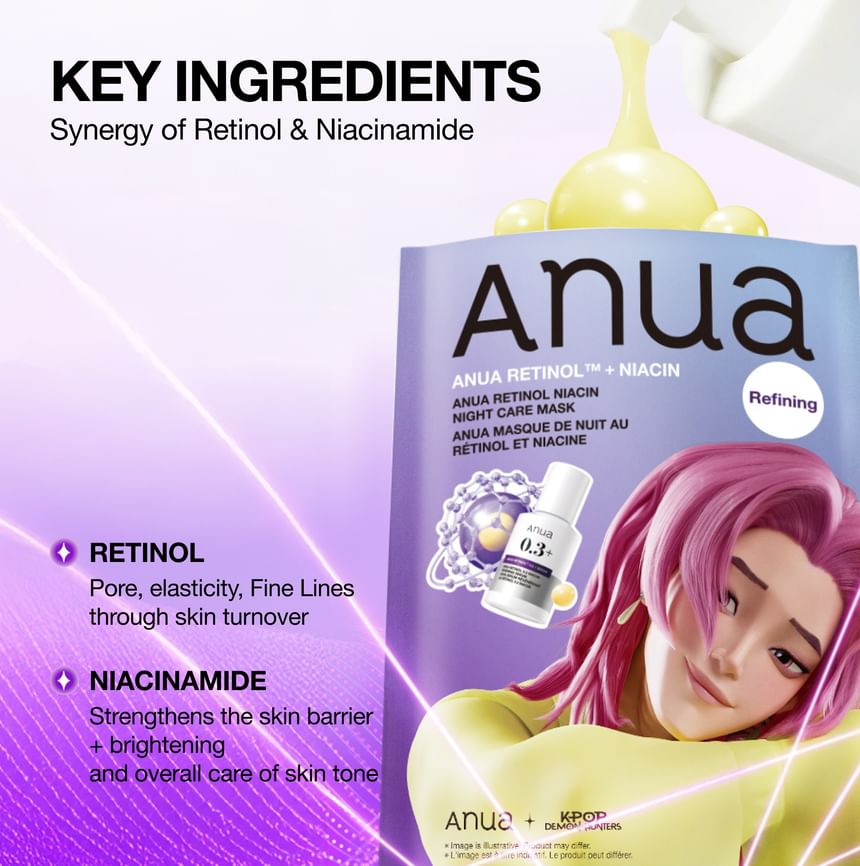 Bundle: Retinol Niacin Night Care Mask Set Kpop Demon Hunters Collaboration