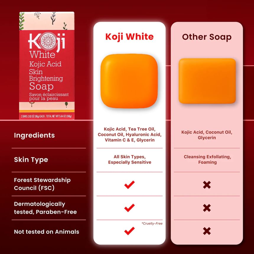 Kojic Acid Skin Brightening Soap