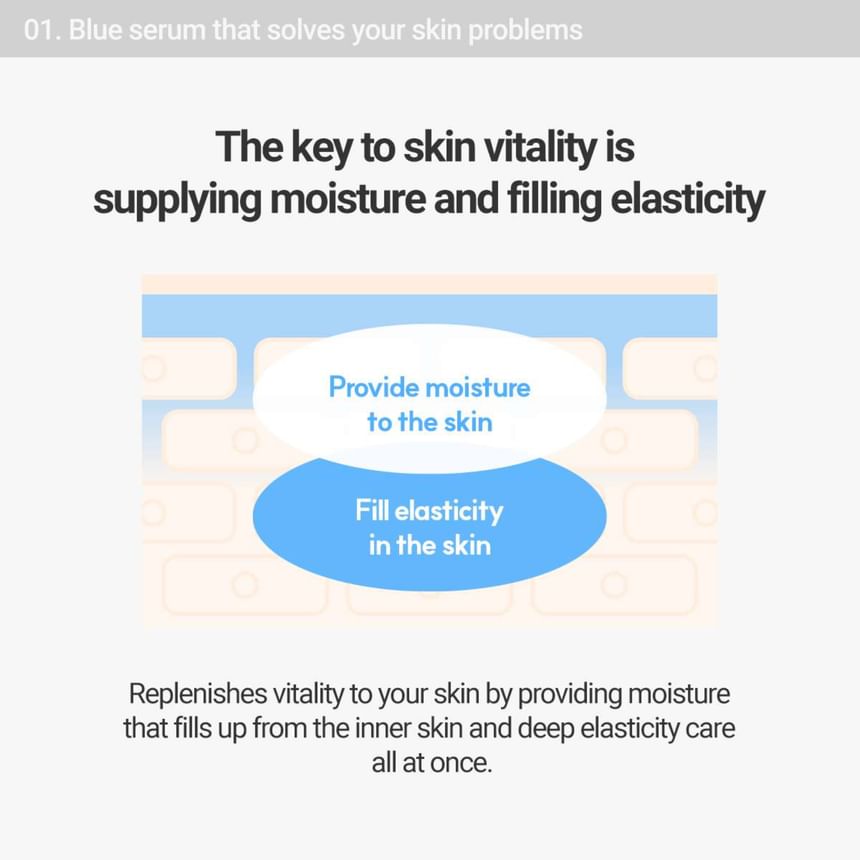 Aqua Peptide Serum