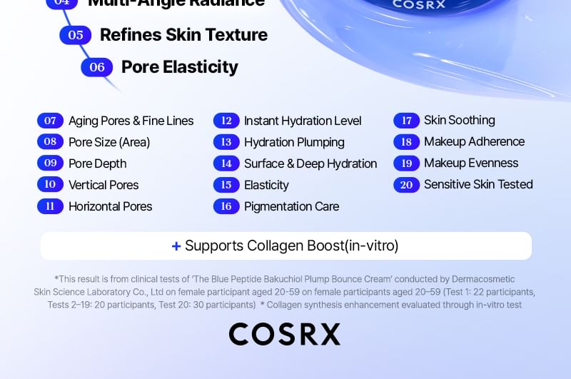 The Blue Peptide Bakuchiol Plump Bounce Cream