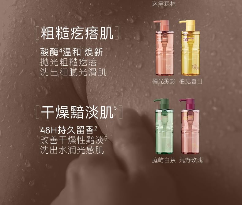 Salicylic Acid Fragrance Shower Gel