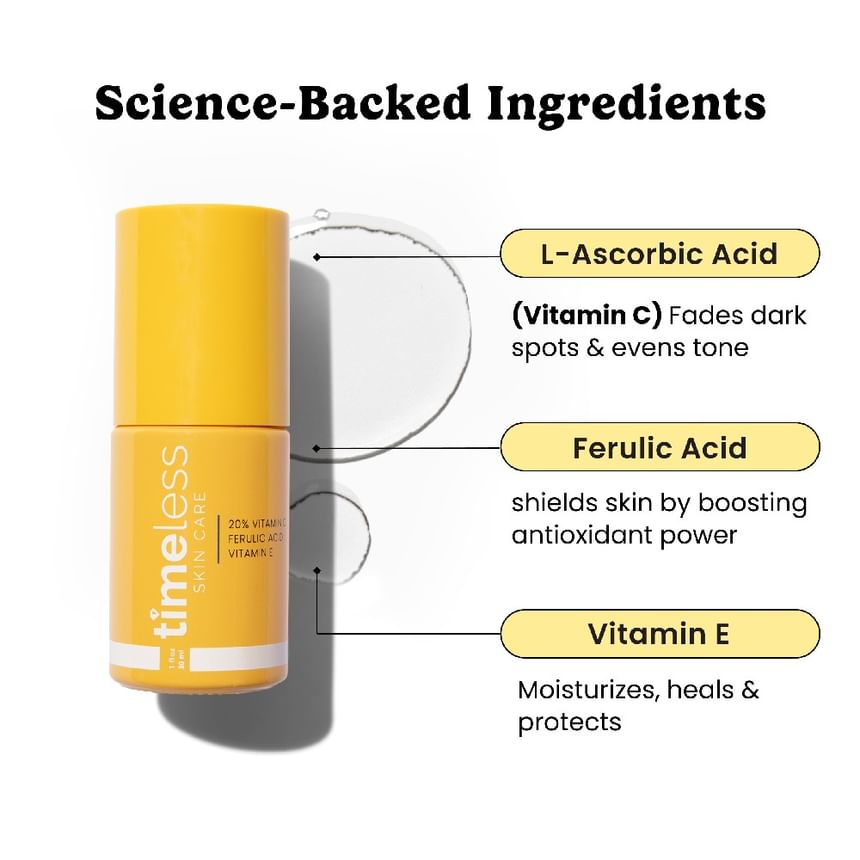 20% Vitamin C + E Ferulic Acid Serum Trial 2pcs Bundle Set