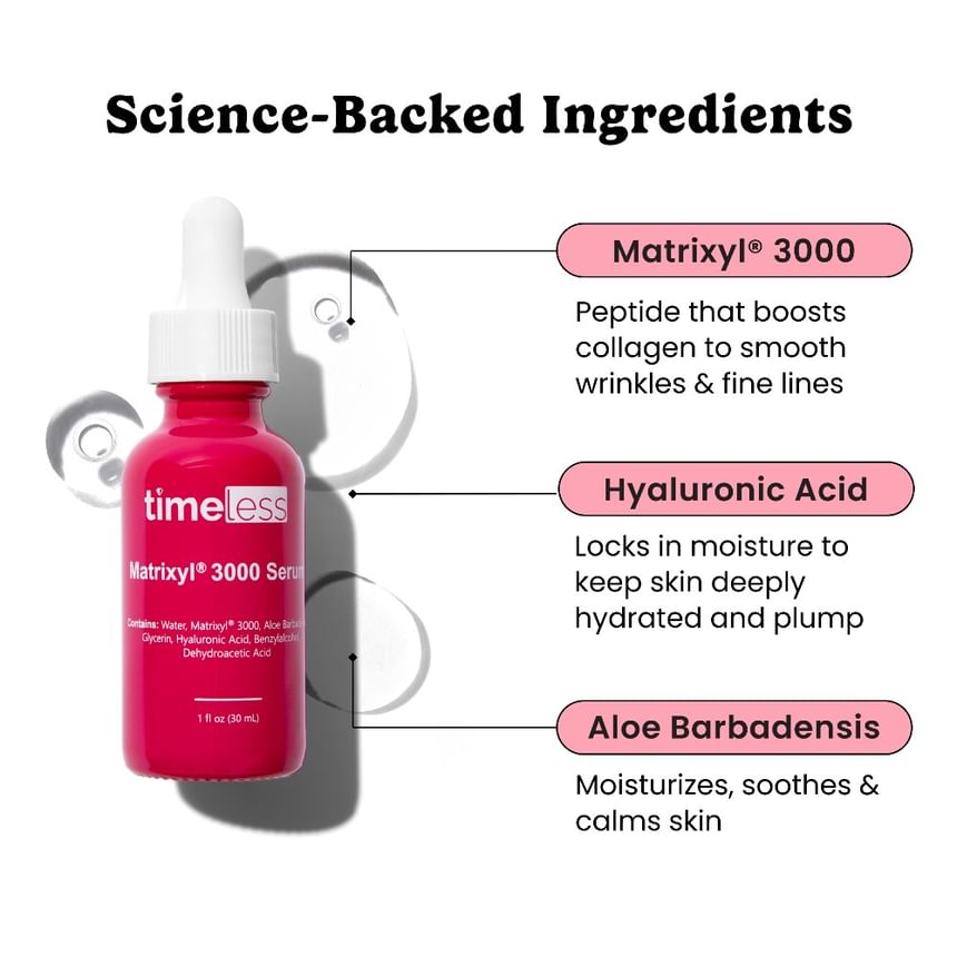 Matrixyl 3000 Serum