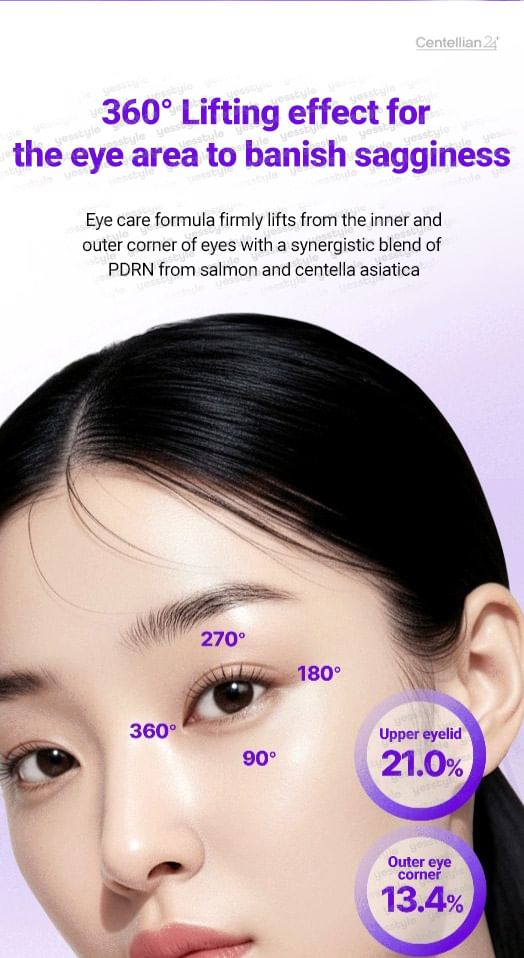 360º Shot PDRN Lifting Eye Cream