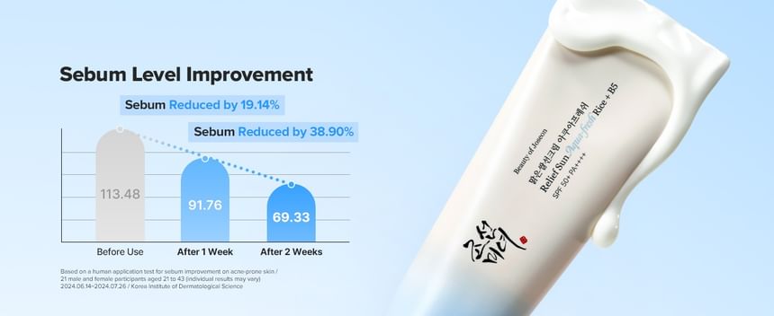 Bundle: Relief Sun Aqua-fresh + Pore Firming Serum Red Bean PDRN + Peptide