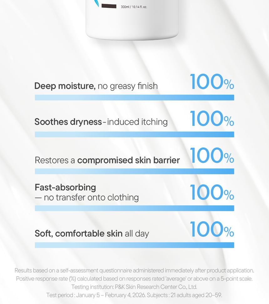 Beta-Glucan All In One Barrier Lotion