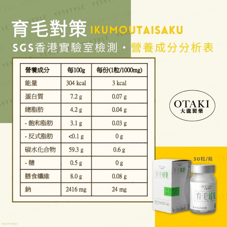 OTAKI Ikumoutaisaku Hair Growth Strategies