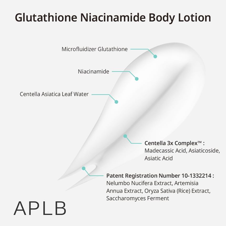 Glutathione Niacinamide Body Lotion