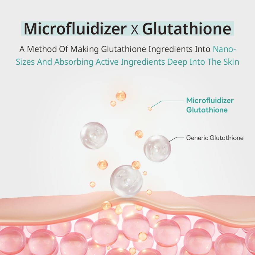 Glutathione Niacinamide Body Lotion