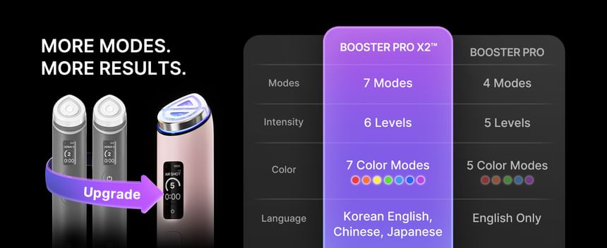 AGE-R Booster Pro X2 Pink