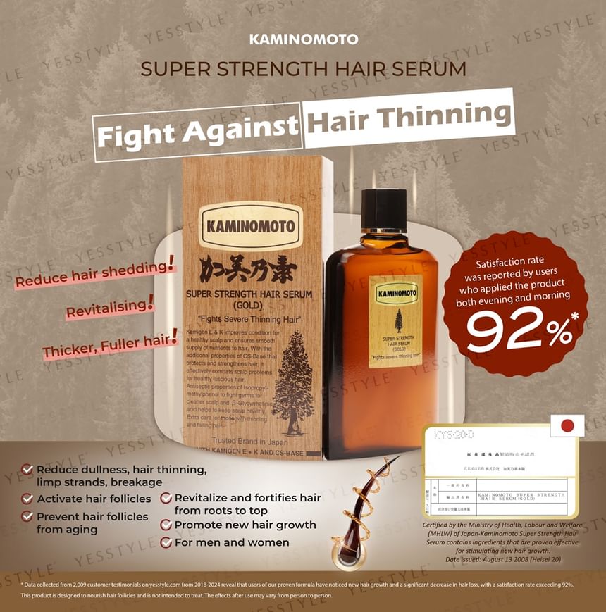 Super Strength Hair Serum Gold