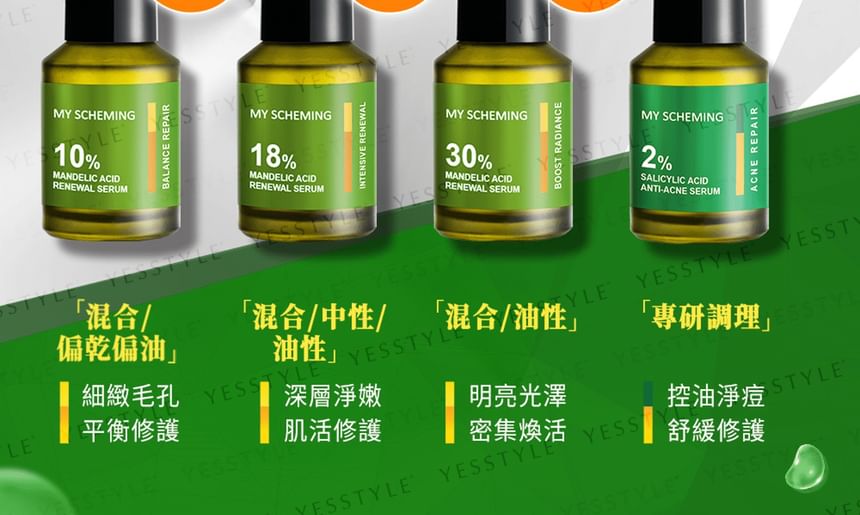 30% Mandelic Acid Renewal Serum