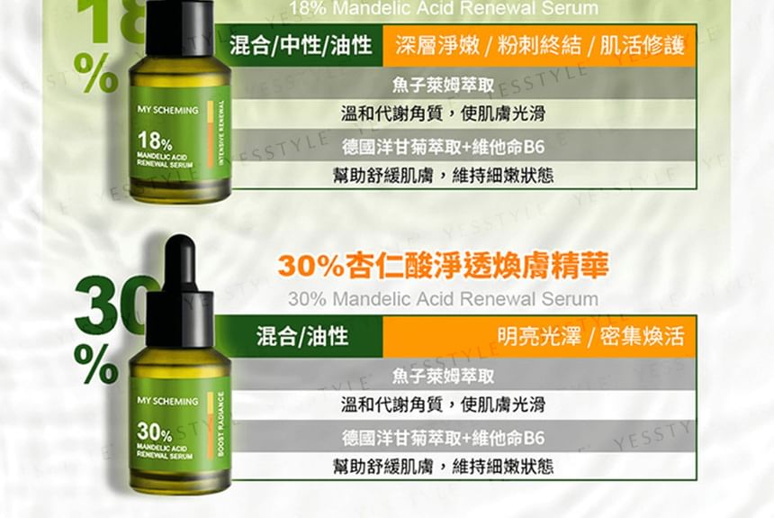 30% Mandelic Acid Renewal Serum
