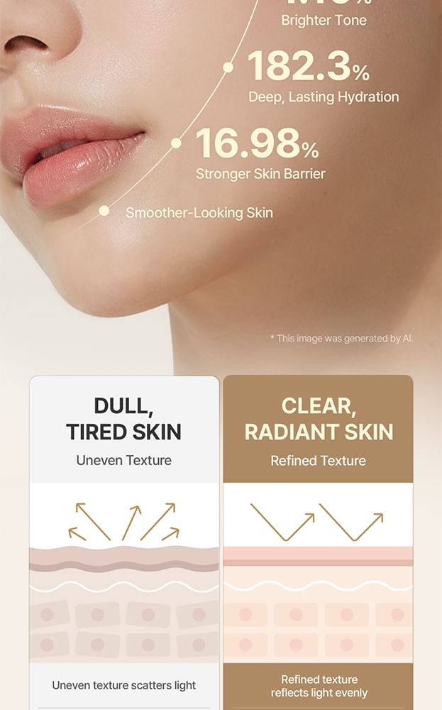 Rice Chewy Glow Gel Mask Set