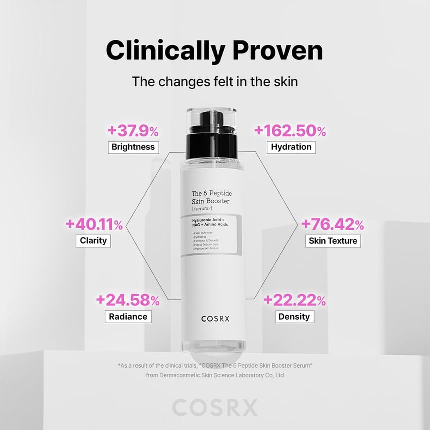 The 6 Peptide Skin Booster