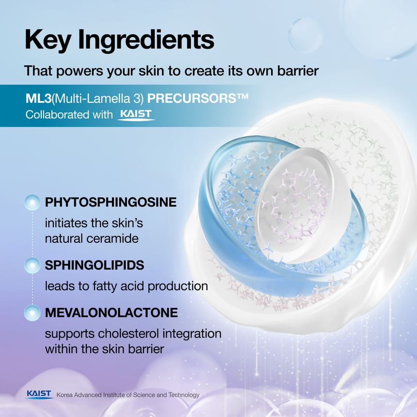 Barrier Reboot Water Gel Cream Kpop Demon Hunters Collaboration 2pcs Bundle Set
