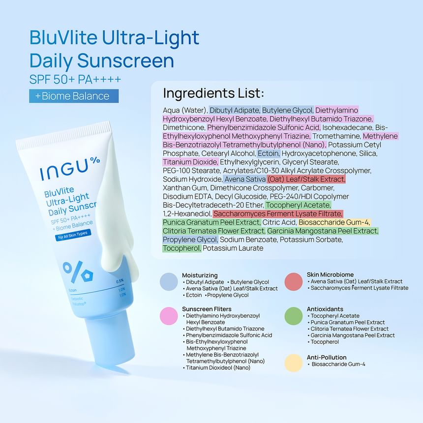 BluVlite Ultra-Light Daily Sunscreen SPF 50 PA++++ + Biome Balance Jumbo