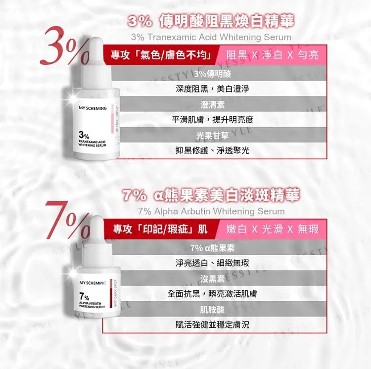 7% Alpha Arbutin Whitening Serum 2pcs Bundle Set