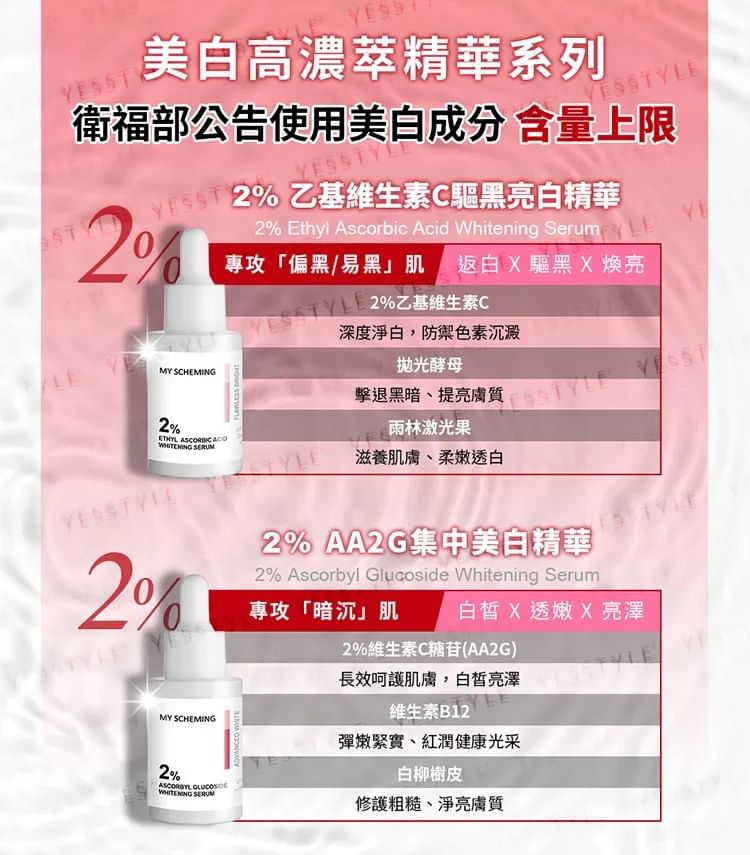 7% Alpha Arbutin Whitening Serum 2pcs Bundle Set