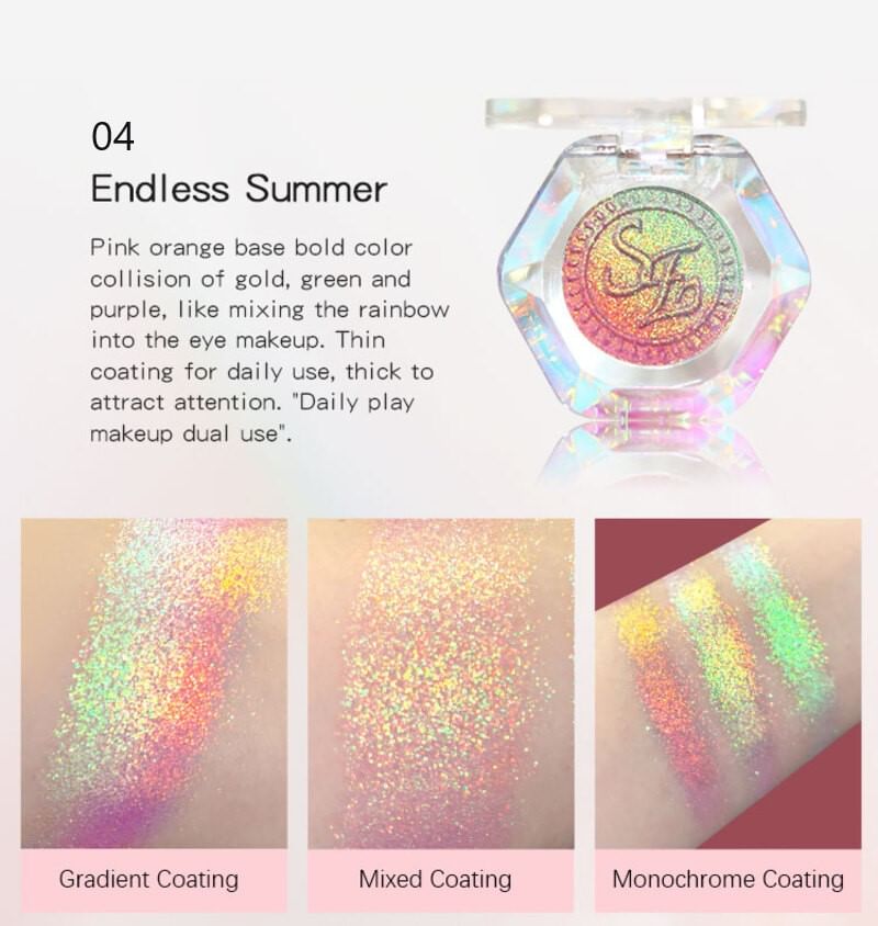 3-Color Gradient Series Chameleon 2-in-1 Blush & Highlighter - 5 Types