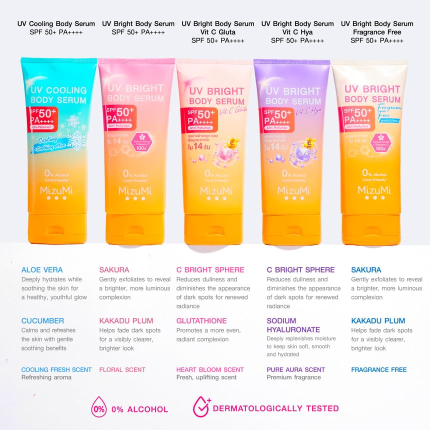 UV Cooling Body Serum SPF 50+ PA++++
