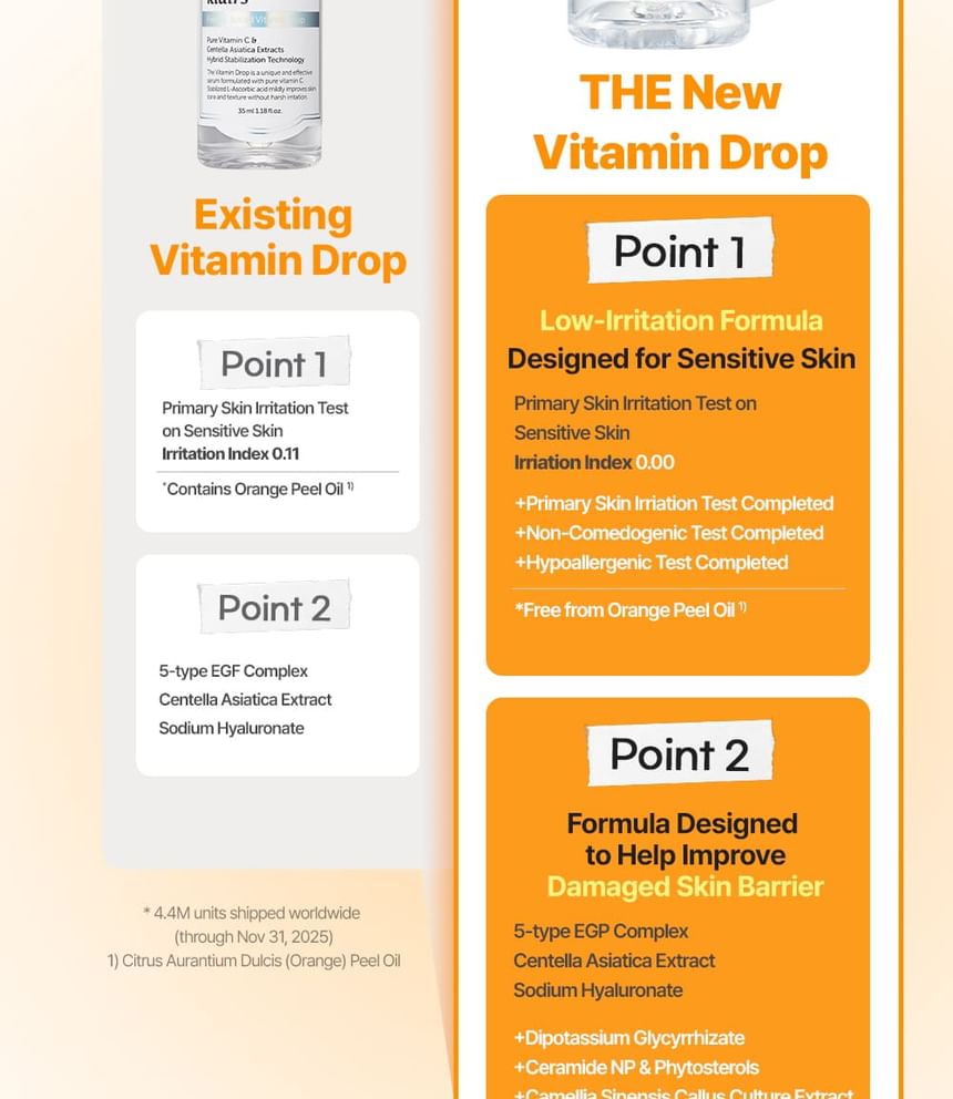 Vitamin Drop 2pcs Bundle Set