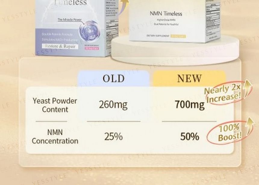 NMN Timeless Veg Capsules