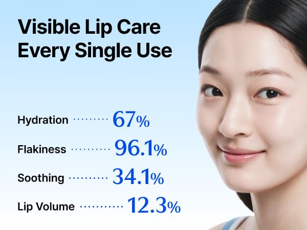 Blue EGF Barrier Lip Balm