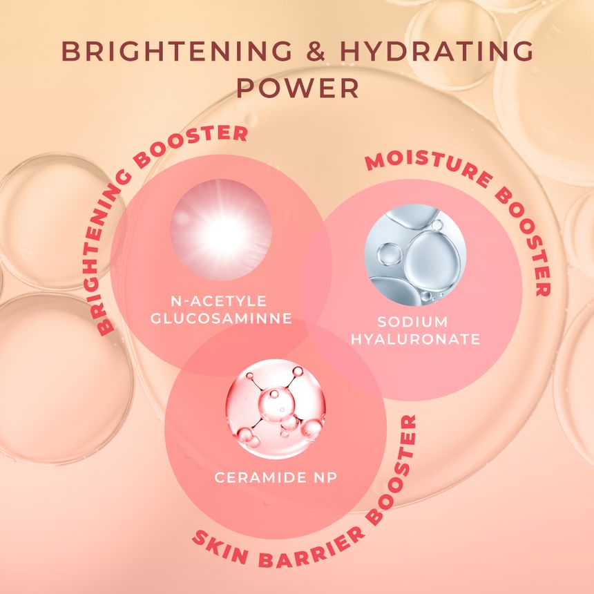UV Adapt Hya Water Sunscreen SPF 50+ PA++++ Jumbo 2pcs Bundle Set