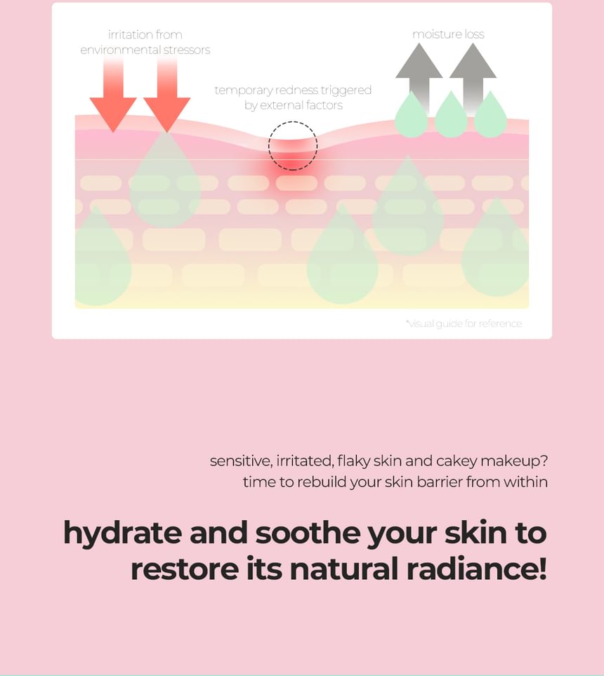 Su Boon Jo Serum 2pcs Bundle Set