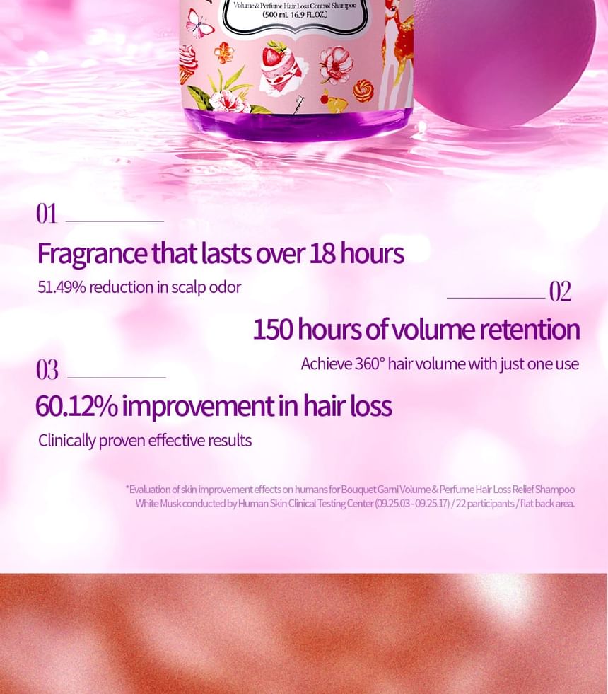 Volume & Perfume Hair Loss Shampoo White Musk 5pcs Bundle Set