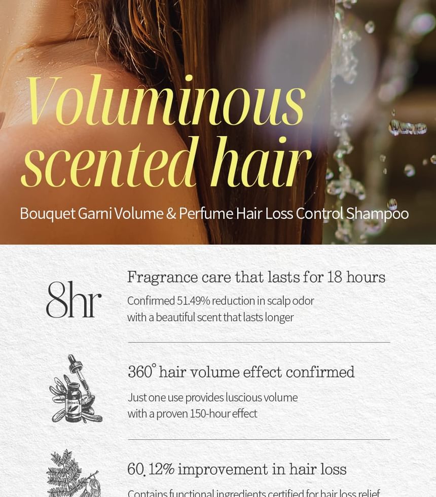 Volume & Perfume Hair Loss Shampoo White Musk 10pcs Bundle Set