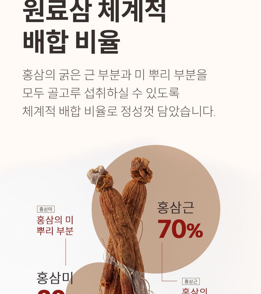 Korean Red Ginseng Stick 2pcs Bundle Set