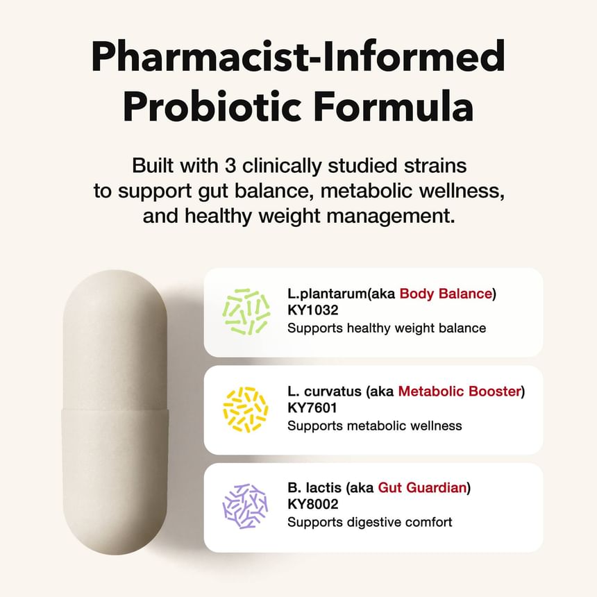 Coleology Cut Probiotics 2pcs Bundle Set