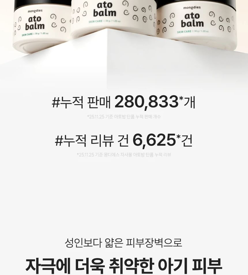 Ato Balm