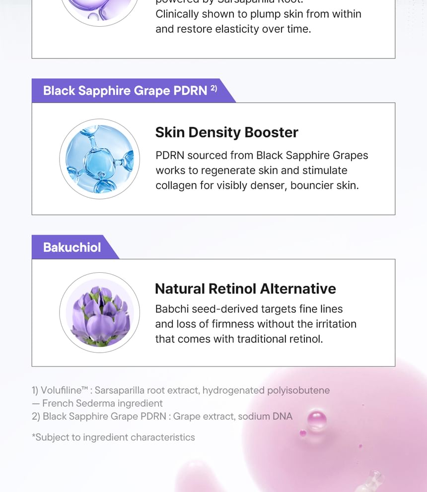Volufiline Grape PDRN Serum 2pcs Bundle Set