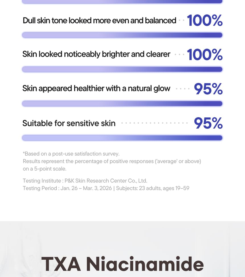 TXA Niacinamide Narcissus PDRN Serum 2pcs Bundle Set