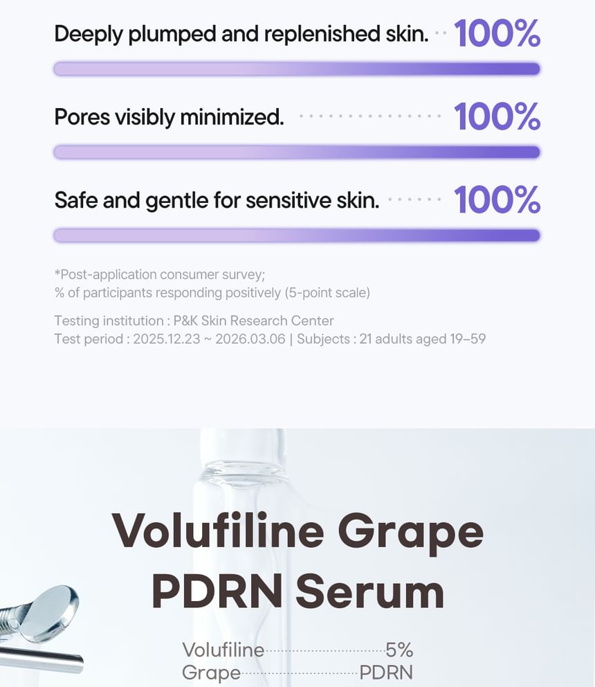 Unique Lab PDRN Trial Kit