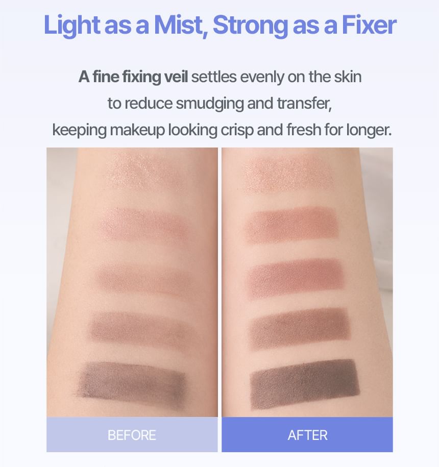 Prep Core Essential Grip Setting Mist