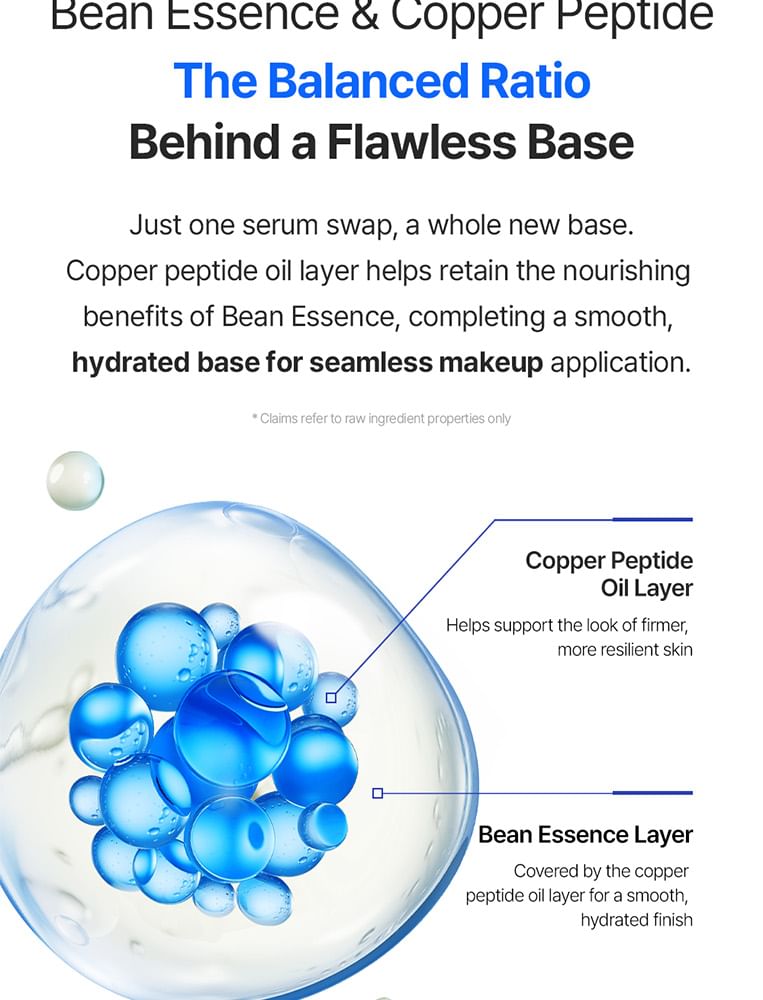Bean Copper Peptide Firming Serum
