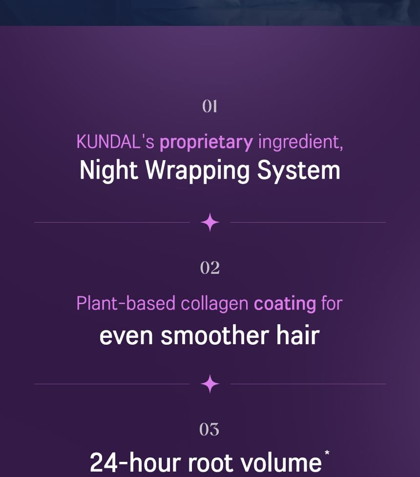 Night Repair Shampoo Into The Dream