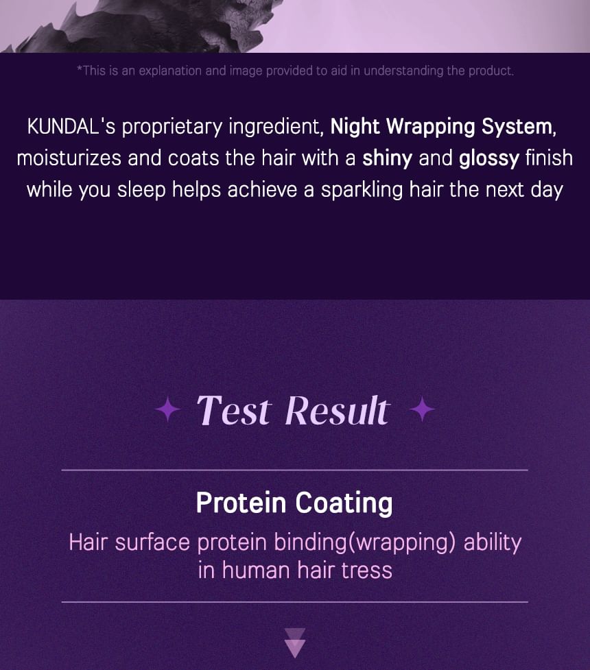 Night Repair Shampoo Into The Dream
